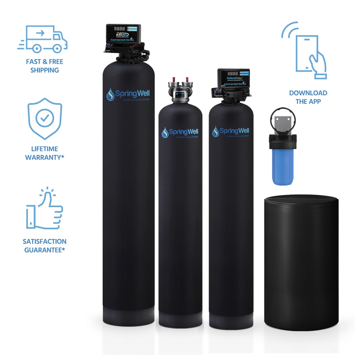 Springwell Whole House Water Filter Reviews (June 2026)