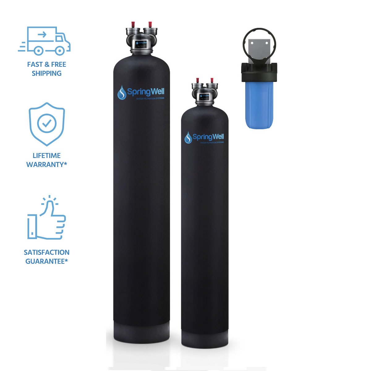 Water Filter and Salt-Free Water Softener