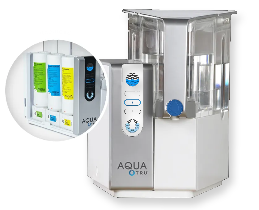 Aquatru Countertop RO System