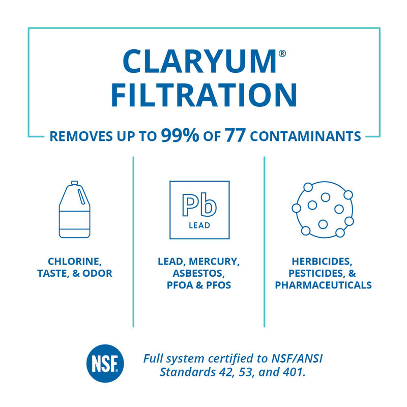 Carousel Claryum Filtration 3-Stage