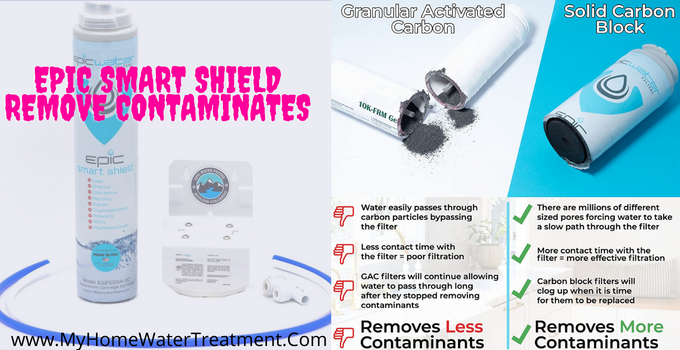 Epic-Smart-Shield-remove-contaminates