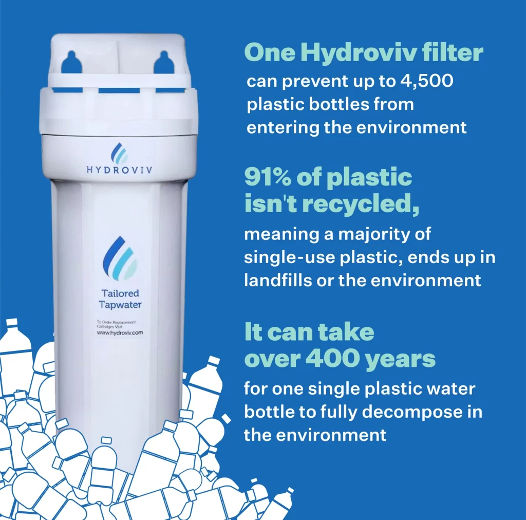 Hydroviv Water Filter