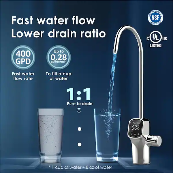 Waterdrop Drain Ratio