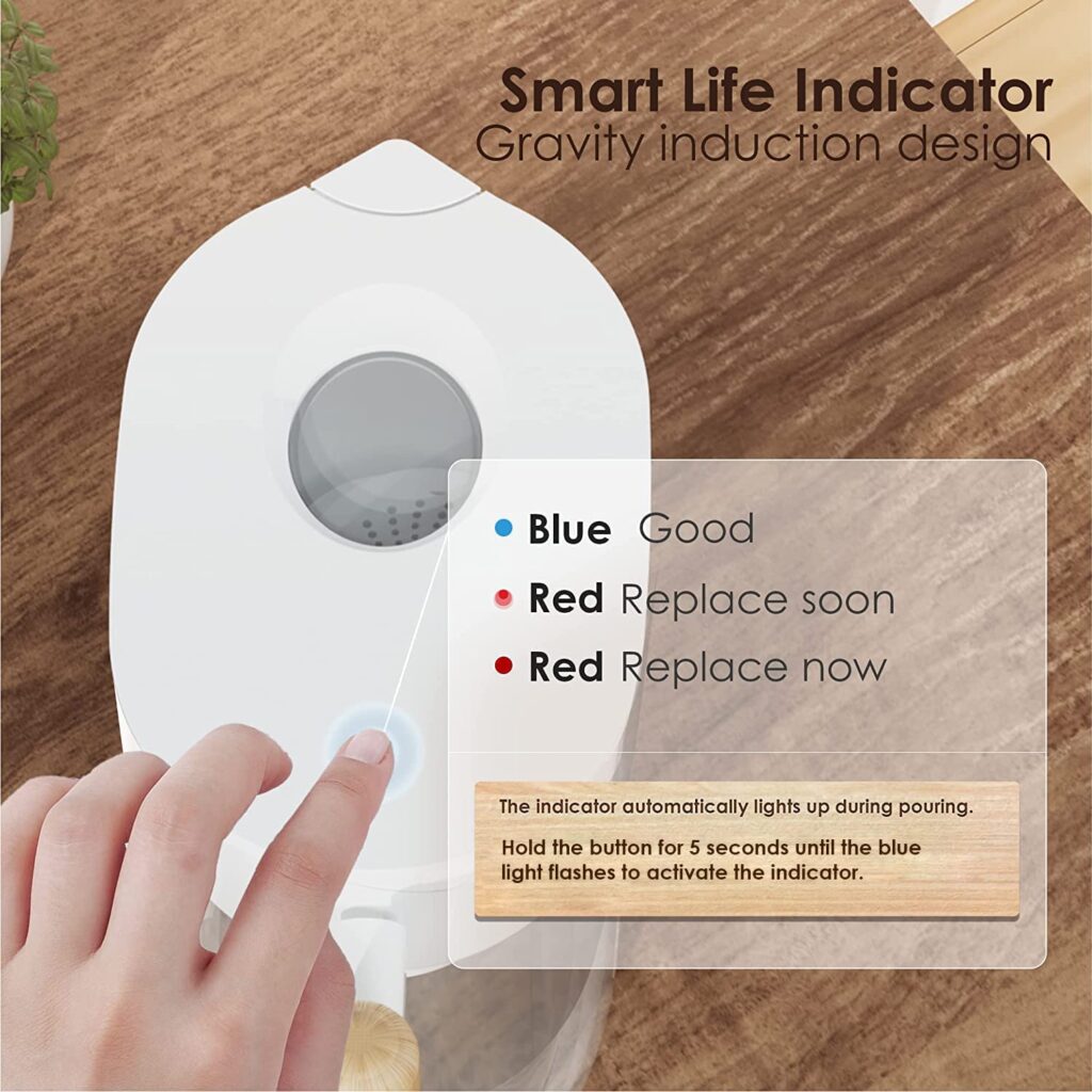 Smart filter indicator