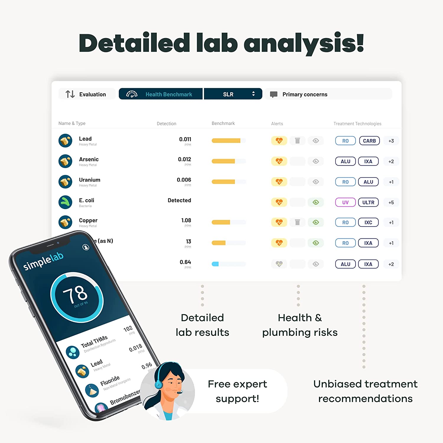 Tap Score mobile app